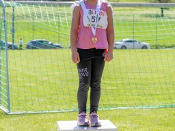 UBS Kids Cup Lostorf 2024